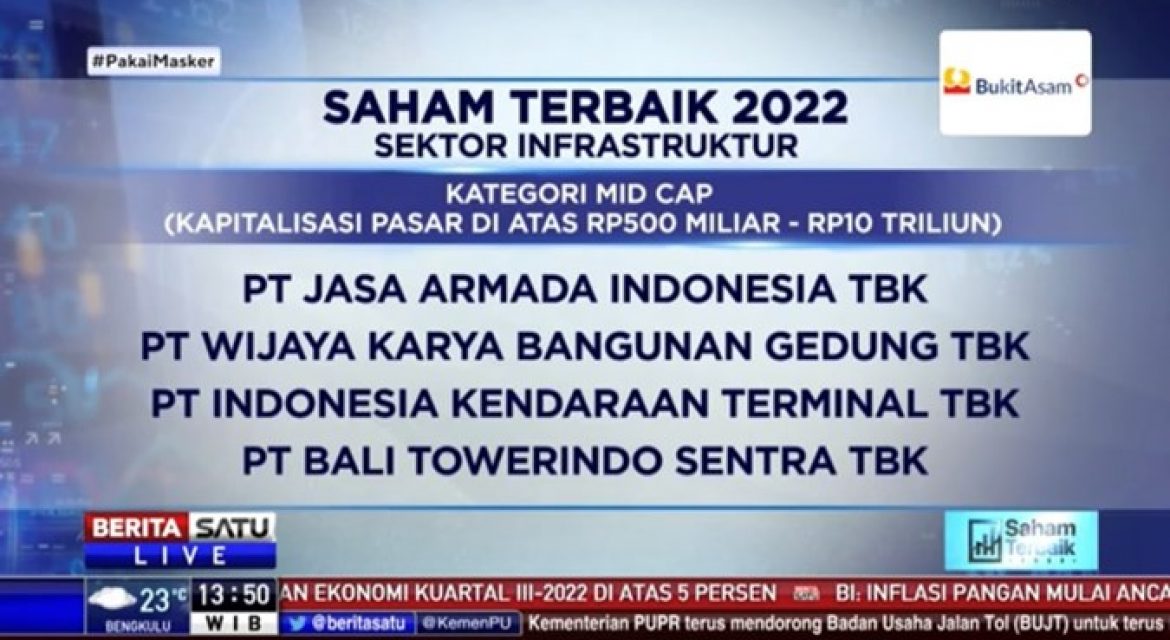 PT Jasa Armada Indonesia Tbk Raih Penghargaan Saham Terbaik 2022 pada Sektor Infrastruktur