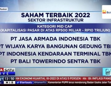 IPCM, WEGE, IPCC dan BALI Raih Penghargaan Saham Terbaik 2022 di Sektor Infrastruktur